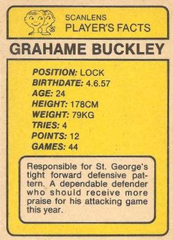 1981 Scanlens #102 Graham Buckley Back